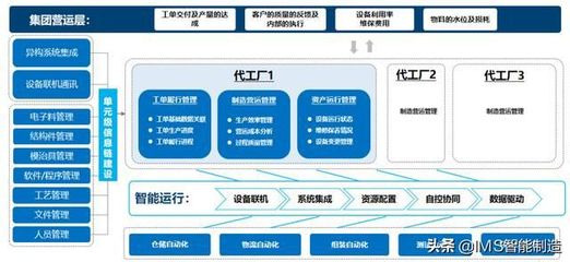 億聯網絡攜手盤古信息 強強聯合，共筑通信行業智能制造新標桿